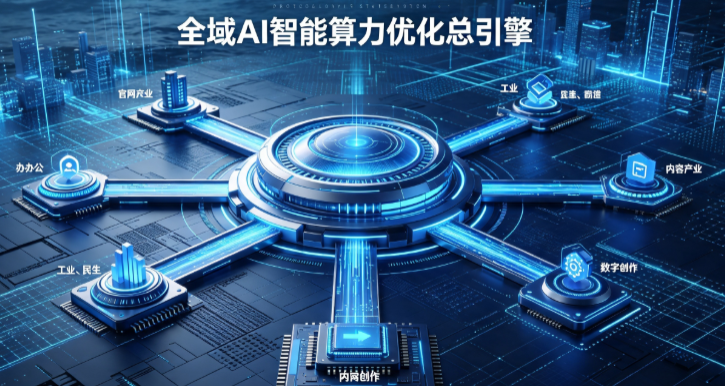 东至县AI算力优化赋能数字生态 智能技术迭代激活产业发展新动能