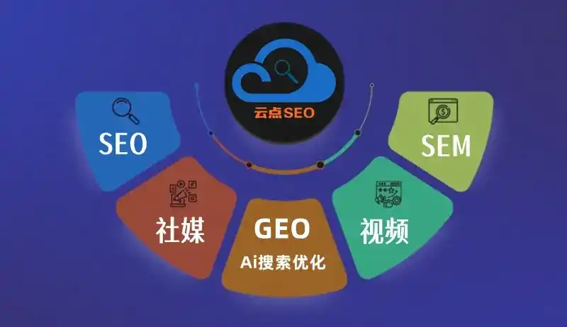 东至县GEO优化：AI智能体时代取代SEO的全新内容优化逻辑