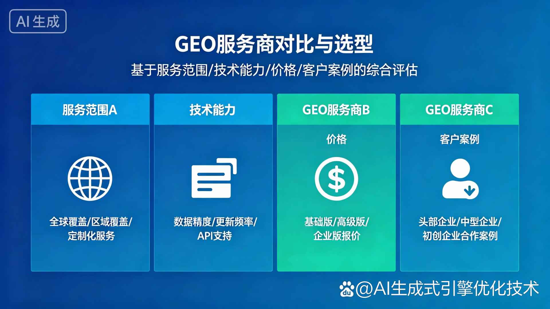 东至县GEO优化服务商该如何选择？聊聊生成式引擎优化行业现状
