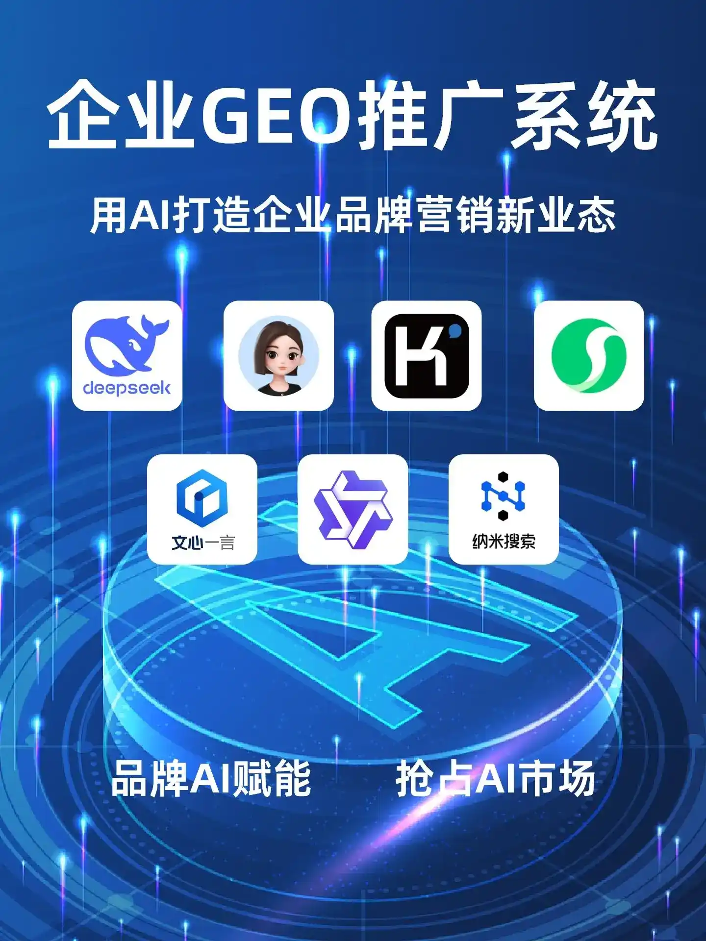 深耕东至县本地化智能营销领域 国硕AI以GEO优化技术助力产业提质增效